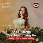 Anggi Marito